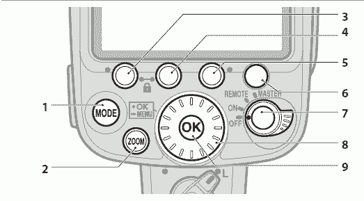 botones-sb-900-b