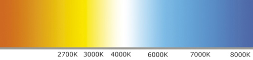 color-temperature
