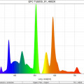 EFC-TUBOS_01_4602K_SpectralDistribution
