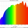 SOL-8.45H_01_4182K_SpectralDistribution