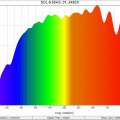 SOL-8.50HS_01_4482K_SpectralDistribution
