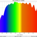 SOL-9.35HS_01_4936K_SpectralDistribution